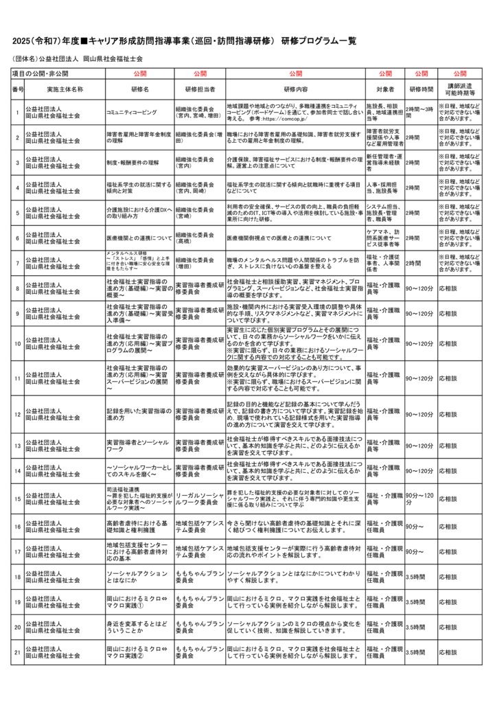 2025キャリア形成訪問指導事業研修プログラムのサムネイル